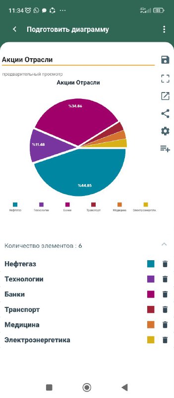 Макарошки по акции