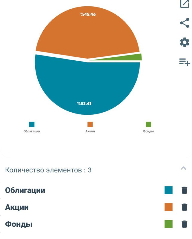 Макарошки по акции