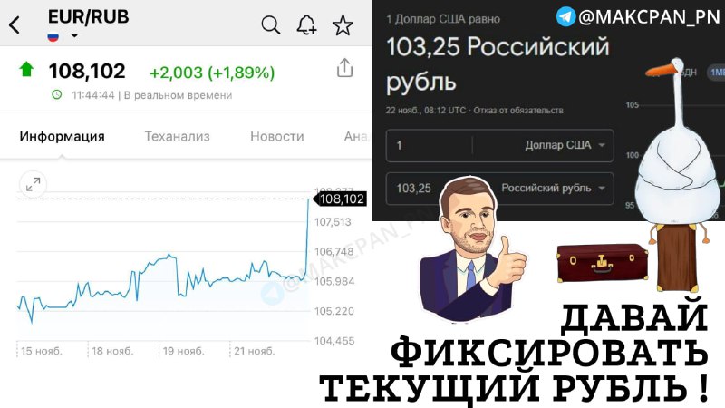 **ДАВАЙ ФИКСИРОВАТЬ ТЕКУЩИЙ РУБЛЬ