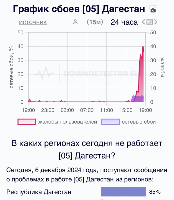 Жители Дагестана не могут получить доступ …