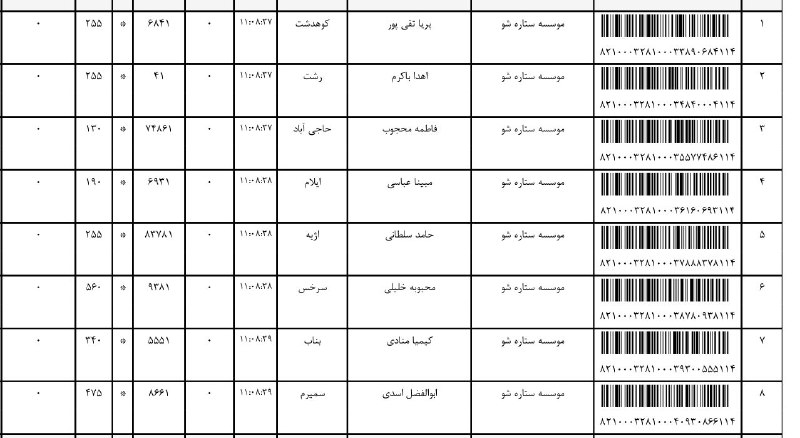 اینم کد رهگیری بسته ها تون …