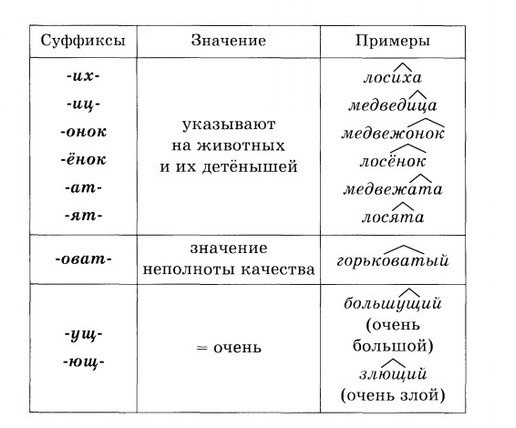 Супер школа