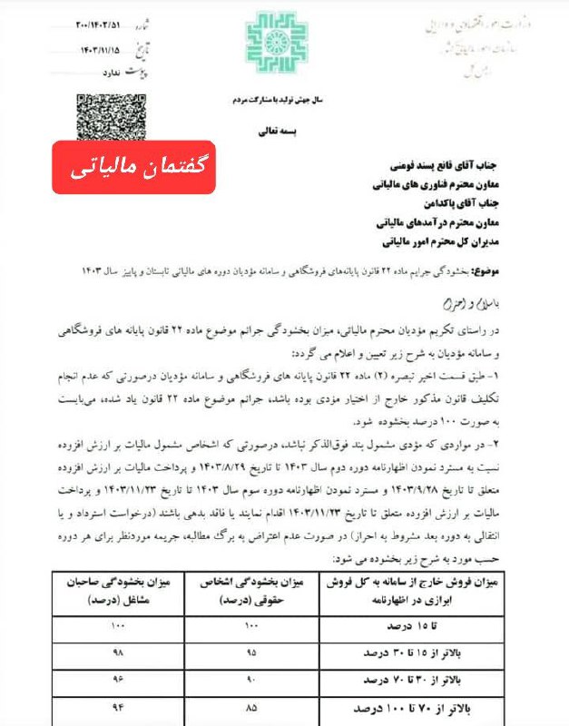 موضوع ماده ۲۲ قانون سامانه مودیان …