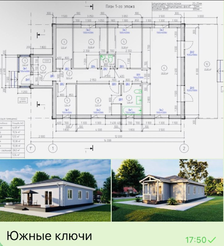 Сегодня день Ижс ***🏡******🌳***