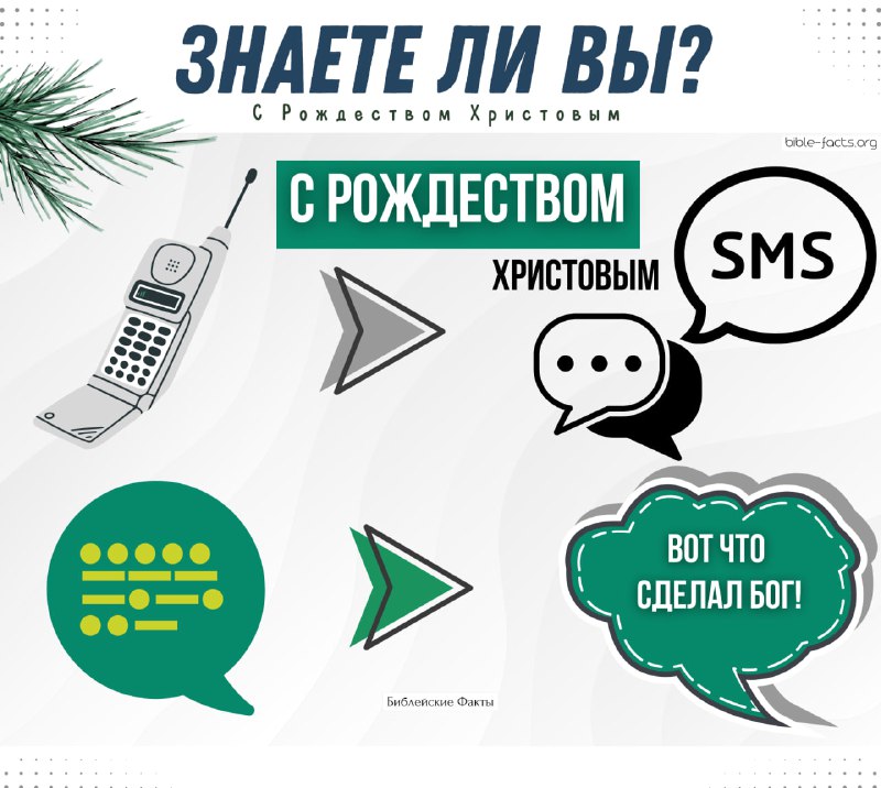 А вы знали, что первое SMS-сообщение, …