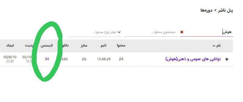 **تعداد** فیلم ها : 172 تست.