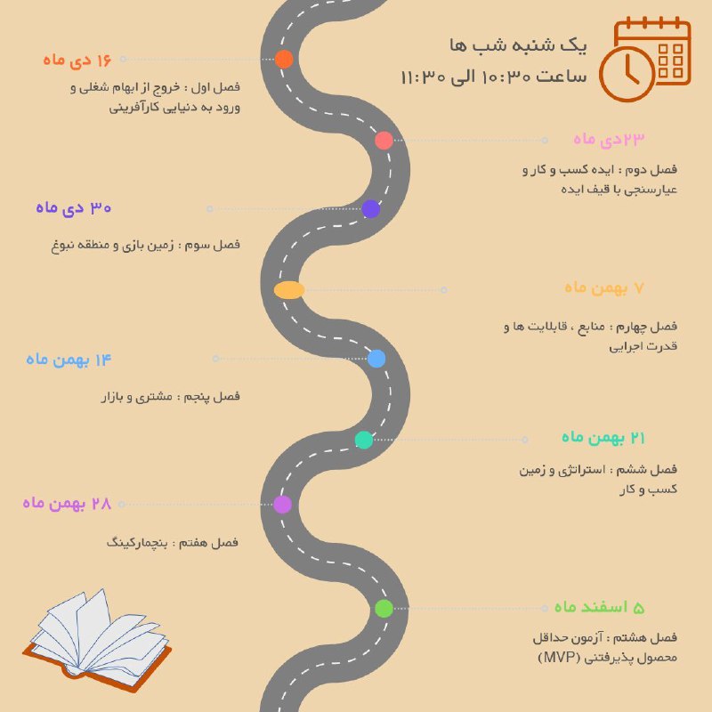 💠مدیریت دانشگاه اصفهان💠