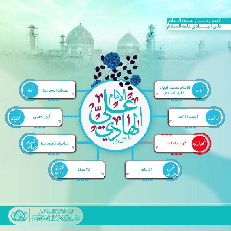 قبس من سيرة الامام علي الهادي …
