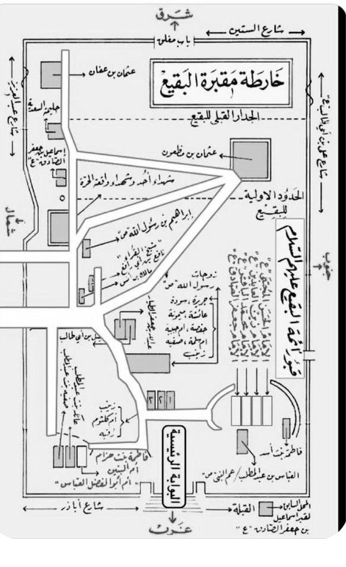 خريطَة مَقبَرة البَقيع