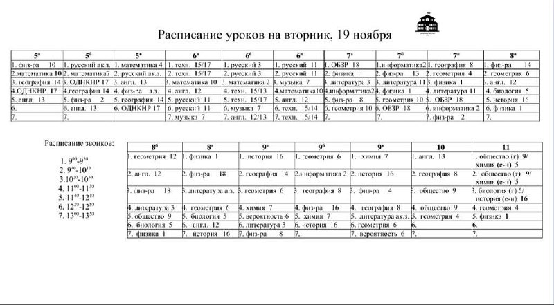 расписание мкоу сош №1