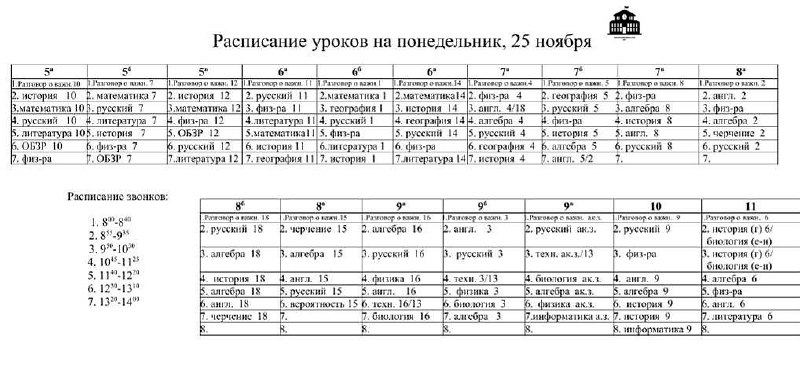 расписание мкоу сош №1