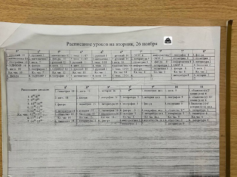 расписание мкоу сош №1