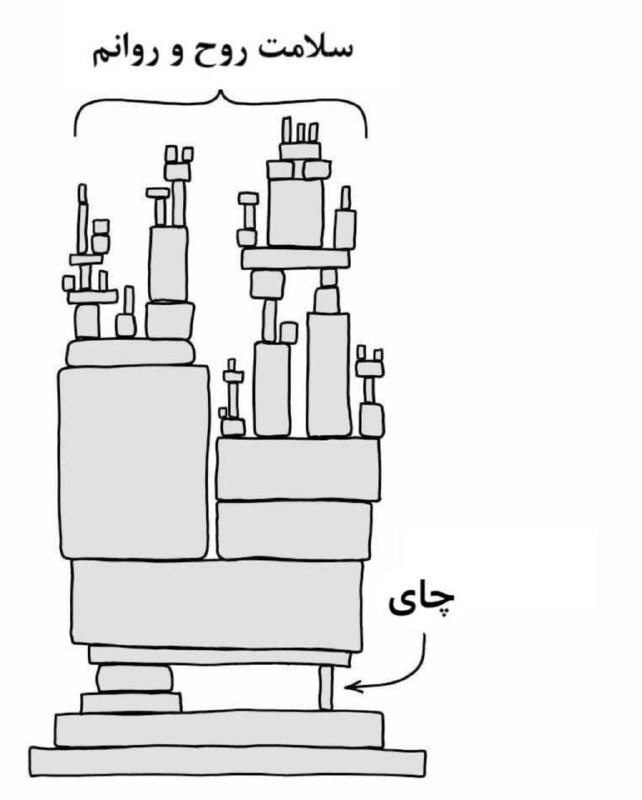 من