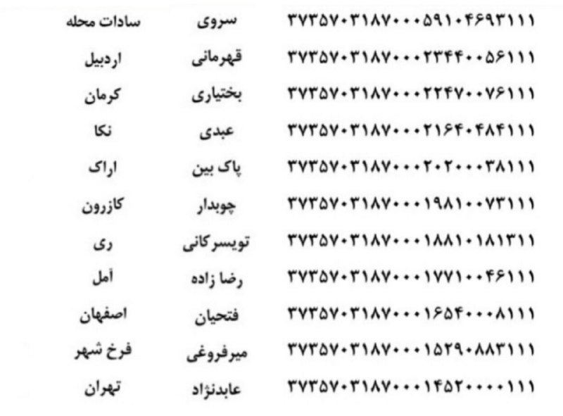 کانال اعتماد سازی و ارسالی های …