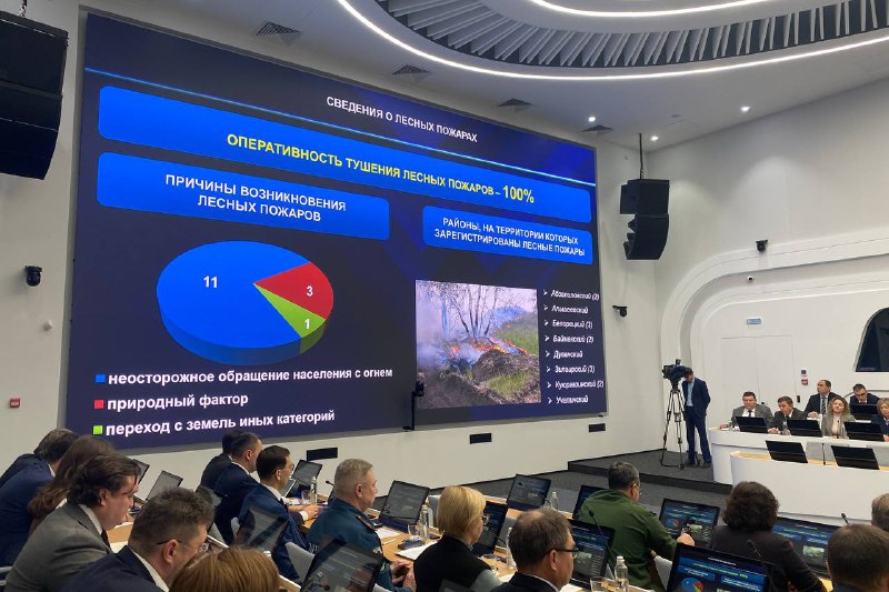 Марат Шарафутдинов