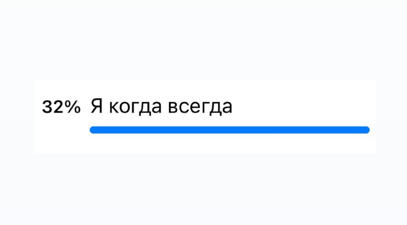 Два победителя в голосовании мемов.