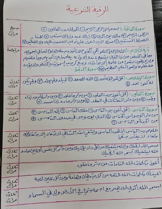 ‏الرقية الشرعية احفظوها وطبقوها وانشروها فإن …