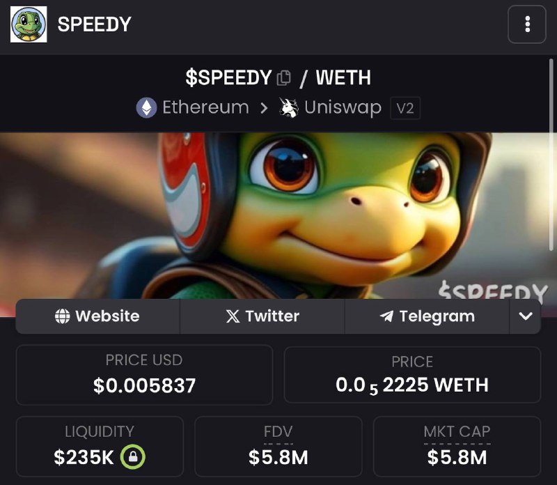 $SPEEDY 5.8mil MC