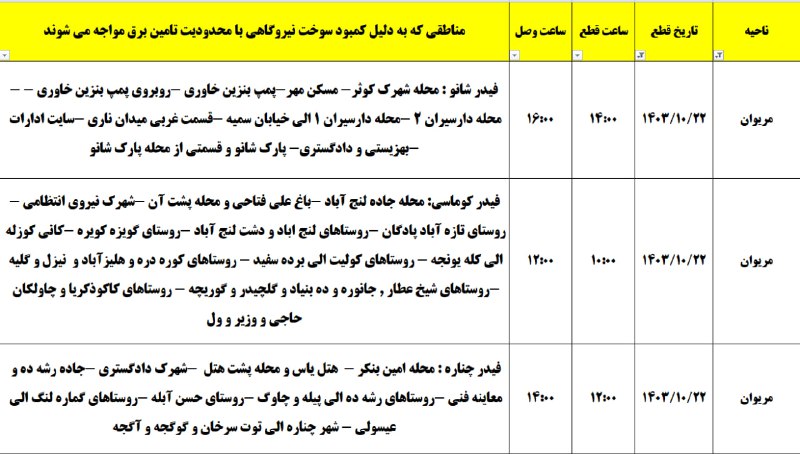 ***🔴***[#اطلاعیه\_محدودیت\_برق](?q=%23%D8%A7%D8%B7%D9%84%D8%A7%D8%B9%DB%8C%D9%87_%D9%85%D8%AD%D8%AF%D9%88%D8%AF%DB%8C%D8%AA_%D8%A8%D8%B1%D9%82)