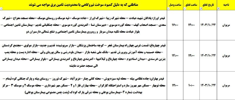 ***🔴***[#اطلاعیه\_محدودیت\_برق](?q=%23%D8%A7%D8%B7%D9%84%D8%A7%D8%B9%DB%8C%D9%87_%D9%85%D8%AD%D8%AF%D9%88%D8%AF%DB%8C%D8%AA_%D8%A8%D8%B1%D9%82)