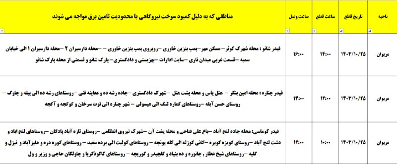 ***🔴***[#اطلاعیه\_محدودیت\_برق](?q=%23%D8%A7%D8%B7%D9%84%D8%A7%D8%B9%DB%8C%D9%87_%D9%85%D8%AD%D8%AF%D9%88%D8%AF%DB%8C%D8%AA_%D8%A8%D8%B1%D9%82)