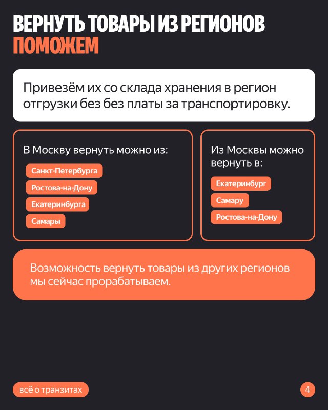 Яндекс Маркет для продавцов