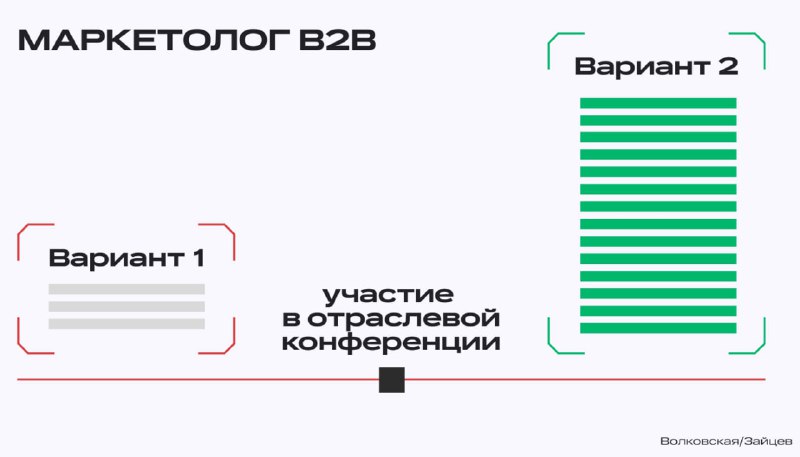 **Как готовиться к участию в B2B-конференции. …