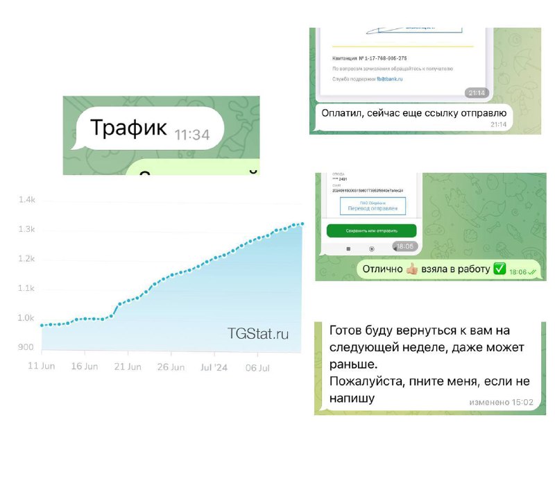 ГДЕ ВЗЯТЬ ПОДПИСЧИКОВ И КЛИЕНТОВ????