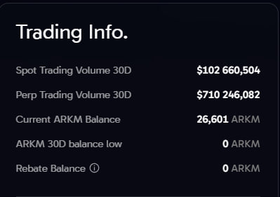 Апдейт по [аркхему](https://auth.arkm.com/register?ref=ML20T)