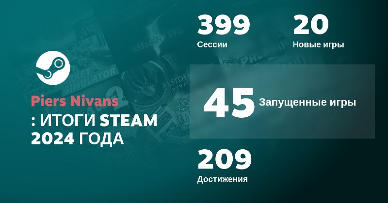 Итоги года в стим ***?***