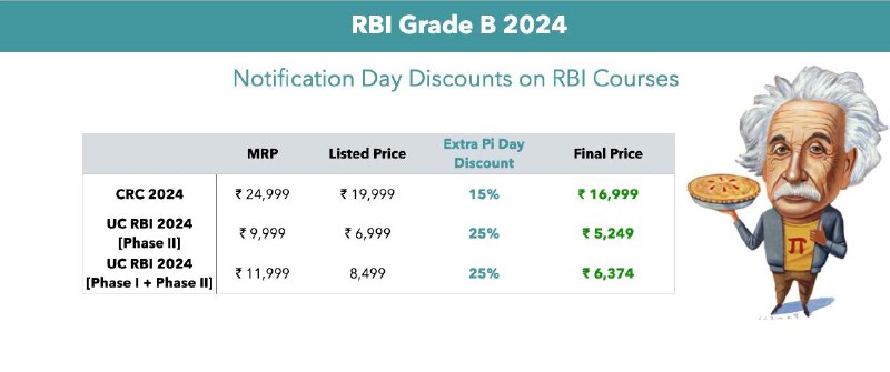 Notification Day Discount on RBI courses …