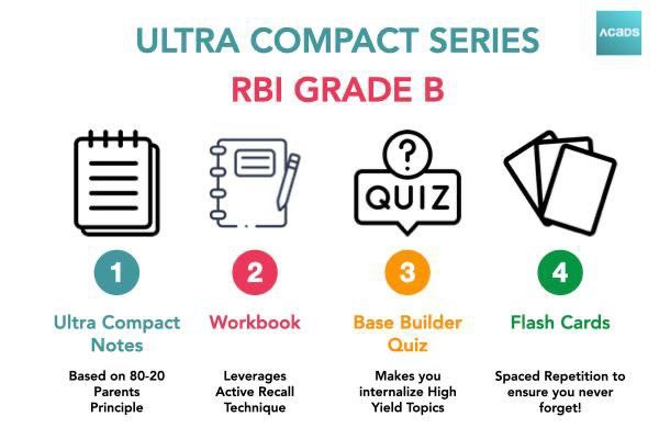 Ultra Compact Finance!