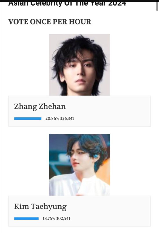 https://netizenschoice.com/vote-asian-celebrity-of-the-year-2024/