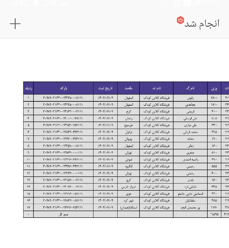 کد مرسولات