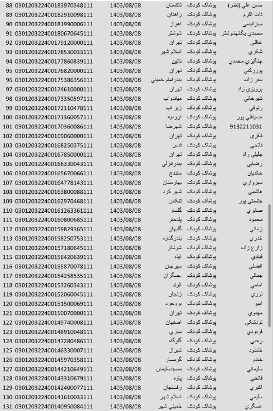 ?مرسولات پستی مژده?