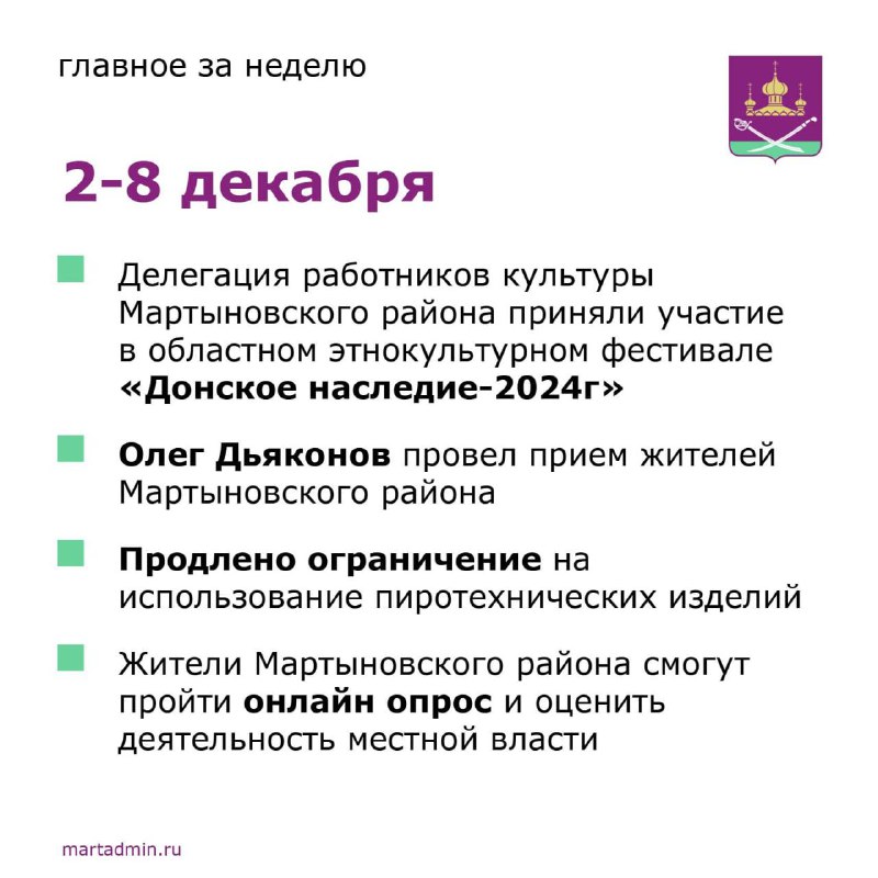 Напоминаем о главных событиях уходящей недели.