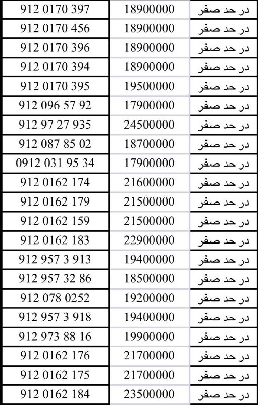 912 دایمی ***😍*** :