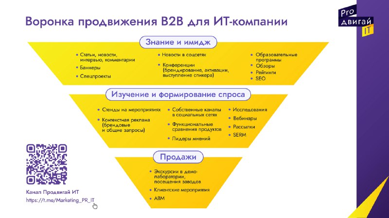 **Почему эксперты не советуют отказываться от …