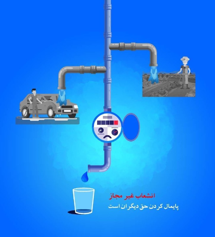 ***?*** *همه در پاسداشت آب مسئولیم*