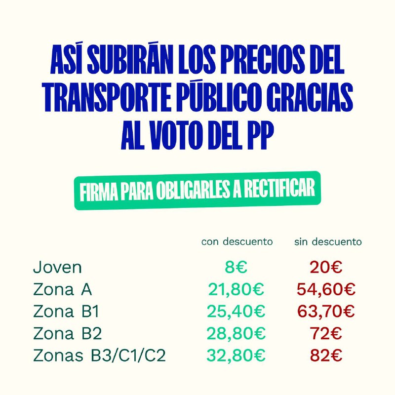 El PP ha votado en el …