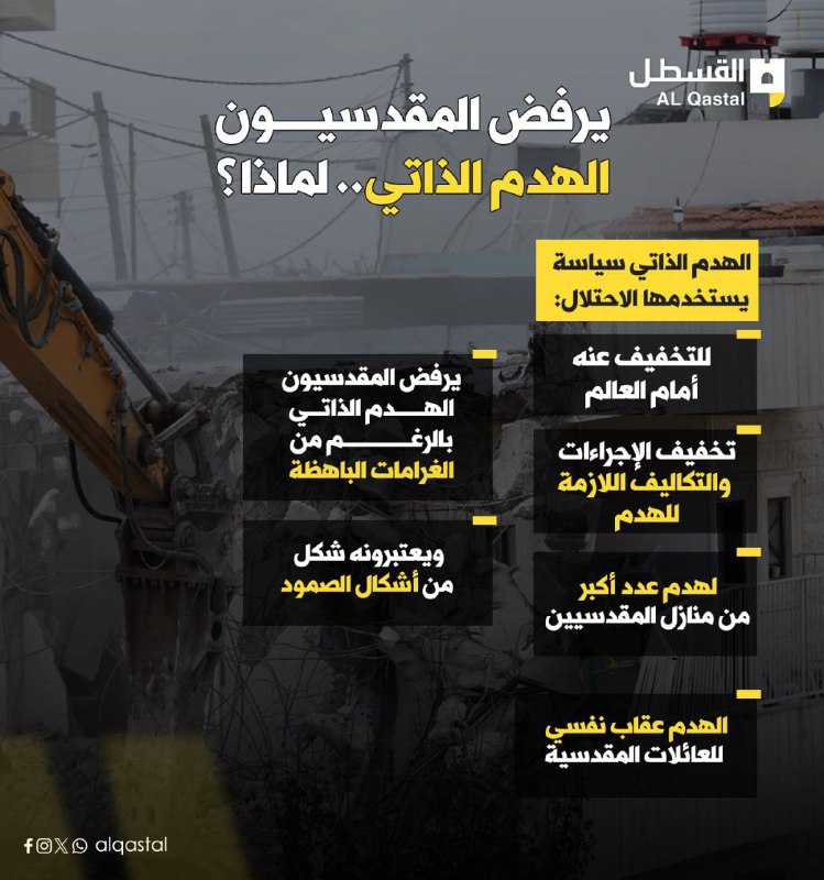 أهالي سلوان يقررون عدم هدم منازلهم …