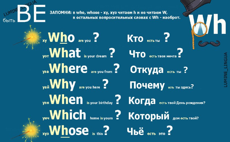 ***🧐***Учи вопросительные слова, Question words, в …