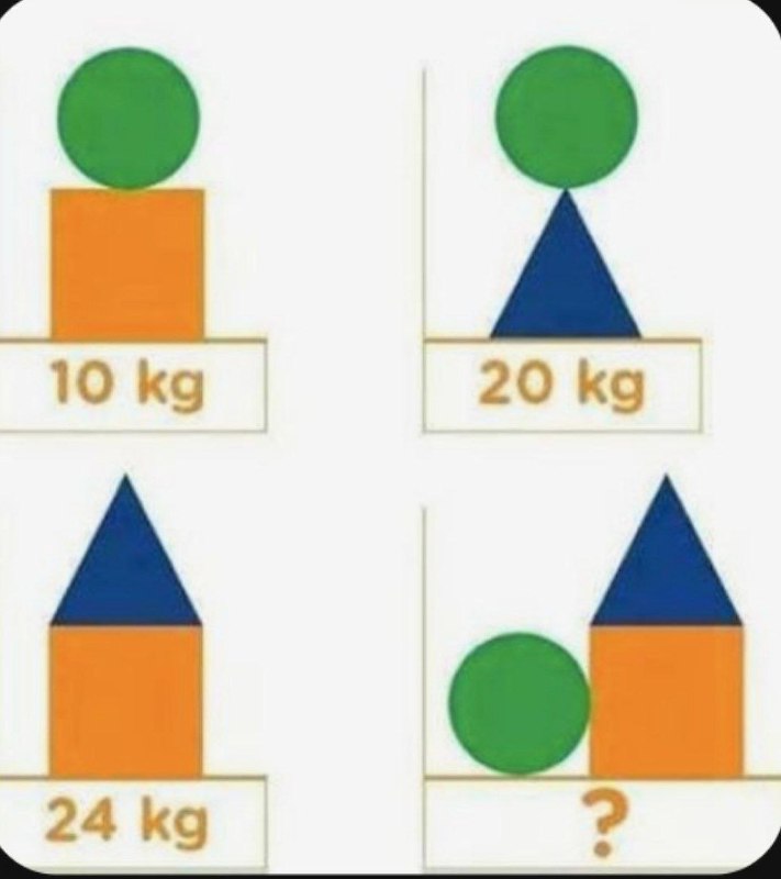 MATEMATIKA TEST