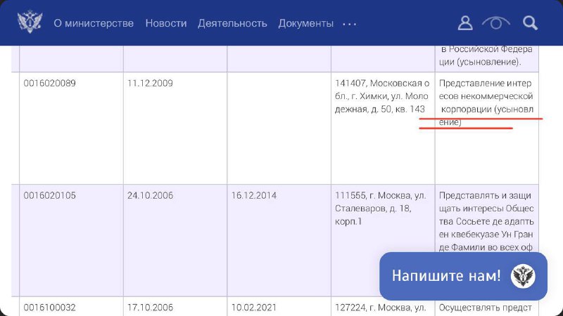 🕊Матери Планеты канал🕊