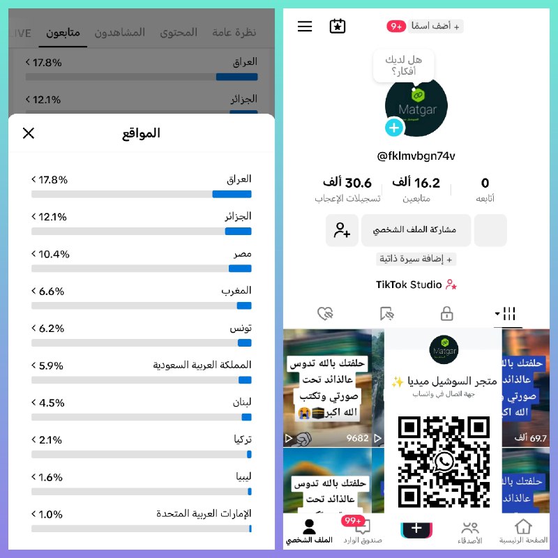 الفئات المتوسطة توفرت من جديد..