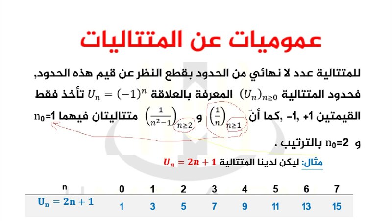 [#الجزء\_الأول](?q=%23%D8%A7%D9%84%D8%AC%D8%B2%D8%A1_%D8%A7%D9%84%D8%A3%D9%88%D9%84)