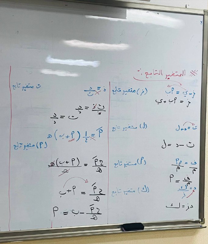 رياضيات-شهادة اعدادية-المهندسة الاء عطاءالله