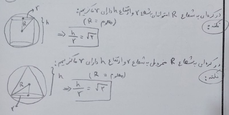 دو نکته تستی در کاربرد مشتق