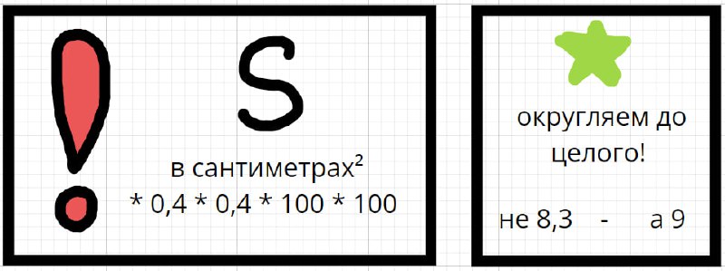 МЯУТЕМАТИКА 🐈| Подготовка к ОГЭ по …