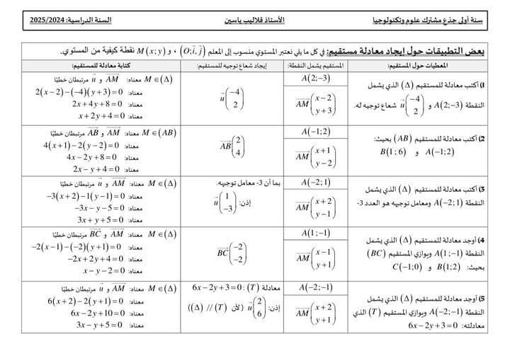 [#سنة\_أولى\_جذع\_مشترك\_علوم\_وتكنولوجيا](?q=%23%D8%B3%D9%86%D8%A9_%D8%A3%D9%88%D9%84%D9%89_%D8%AC%D8%B0%D8%B9_%D9%85%D8%B4%D8%AA%D8%B1%D9%83_%D8%B9%D9%84%D9%88%D9%85_%D9%88%D8%AA%D9%83%D9%86%D9%88%D9%84%D9%88%D8%AC%D9%8A%D8%A7)